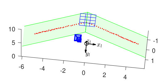 Figure 26