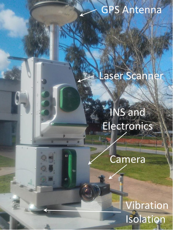 Figure 10