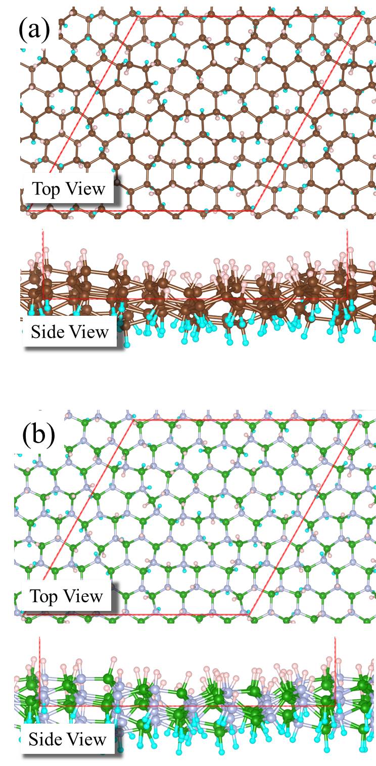 Figure 13