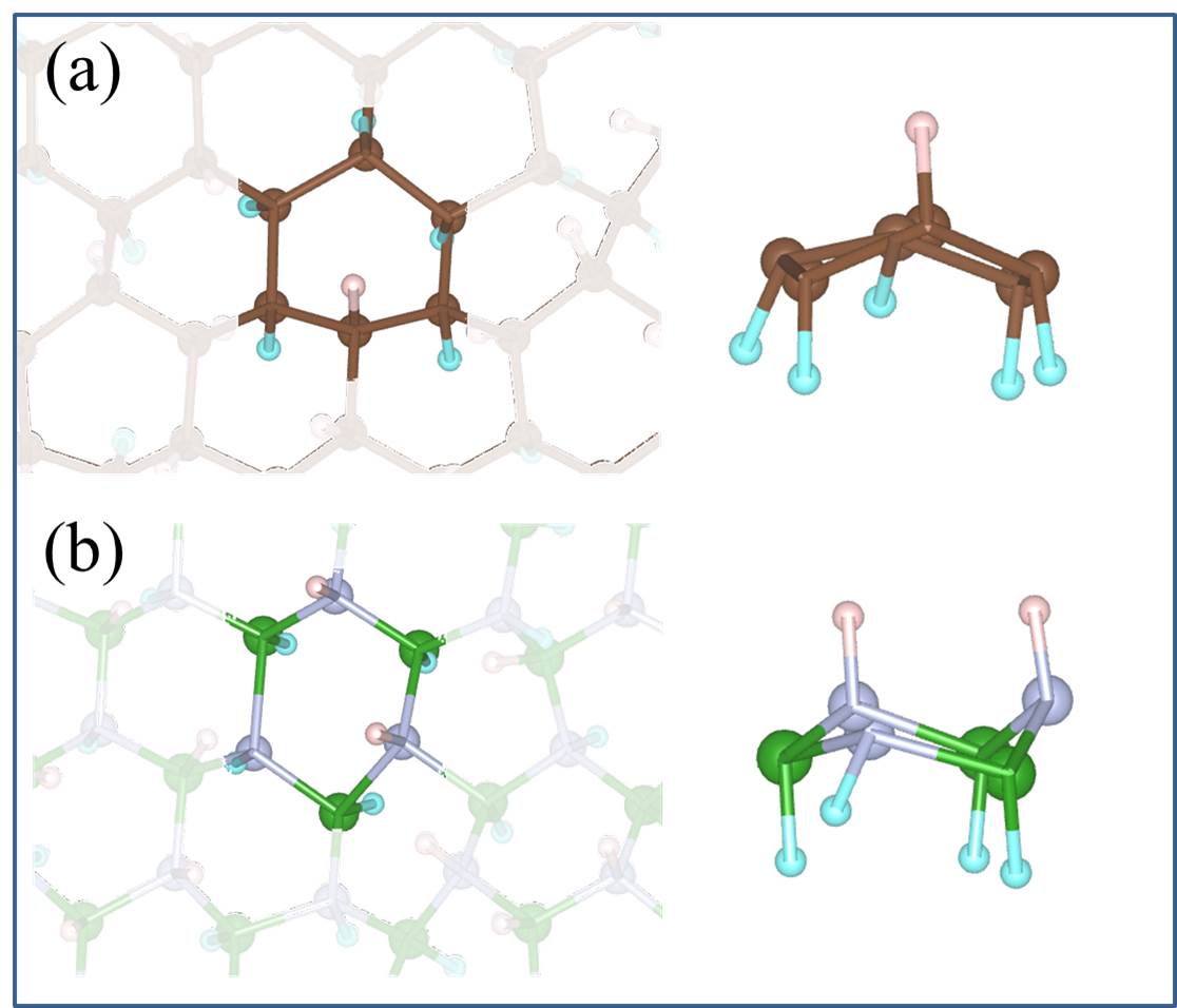 Figure 16