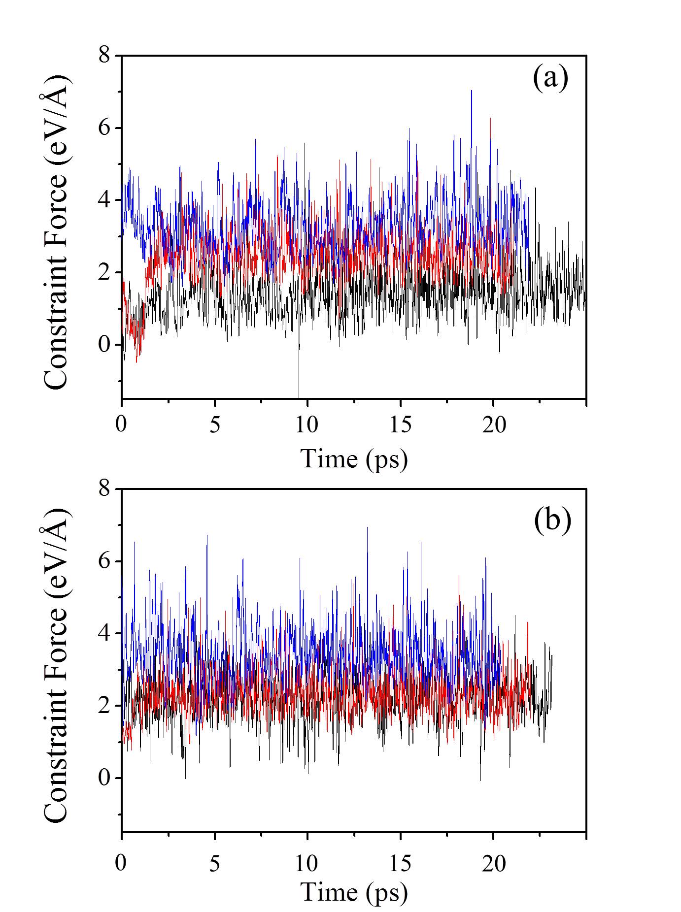 Figure 18
