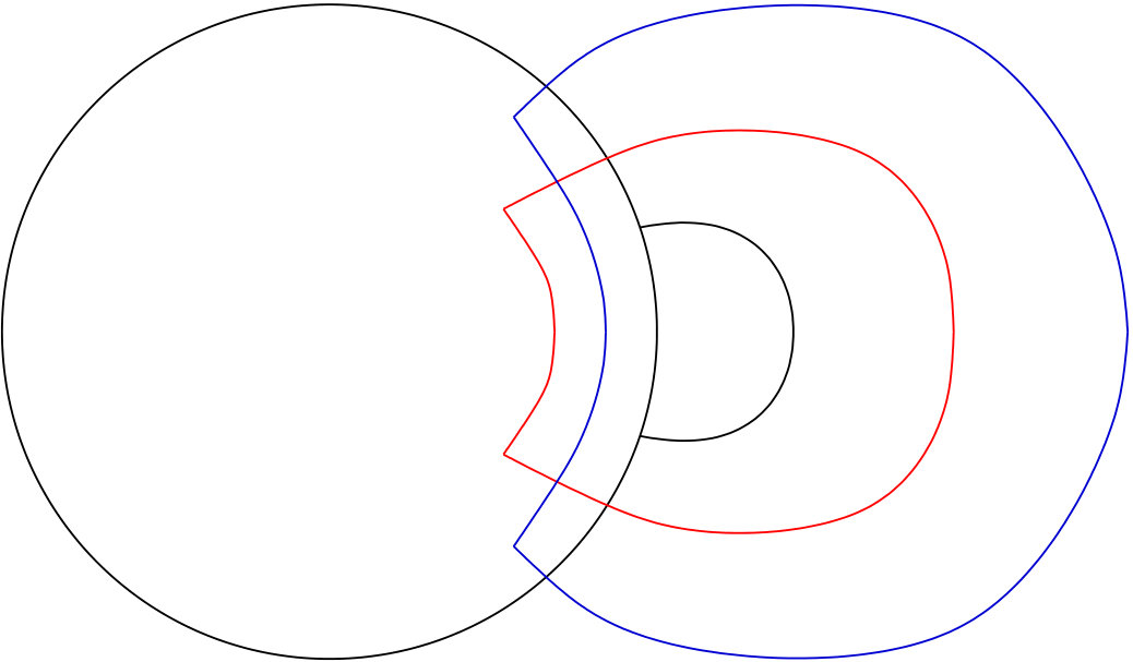 Figure 21