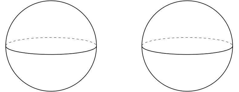 Figure 23