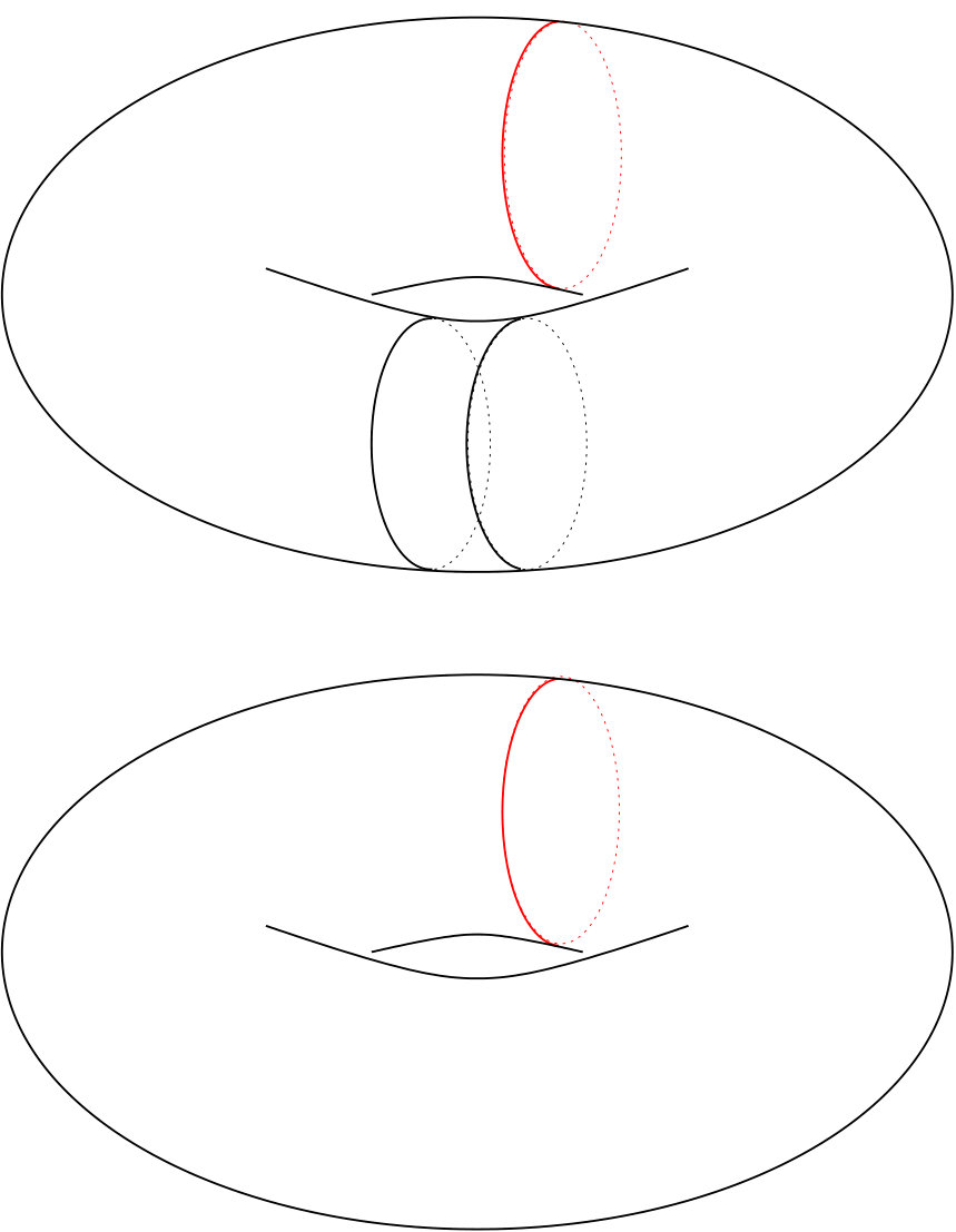 Figure 25