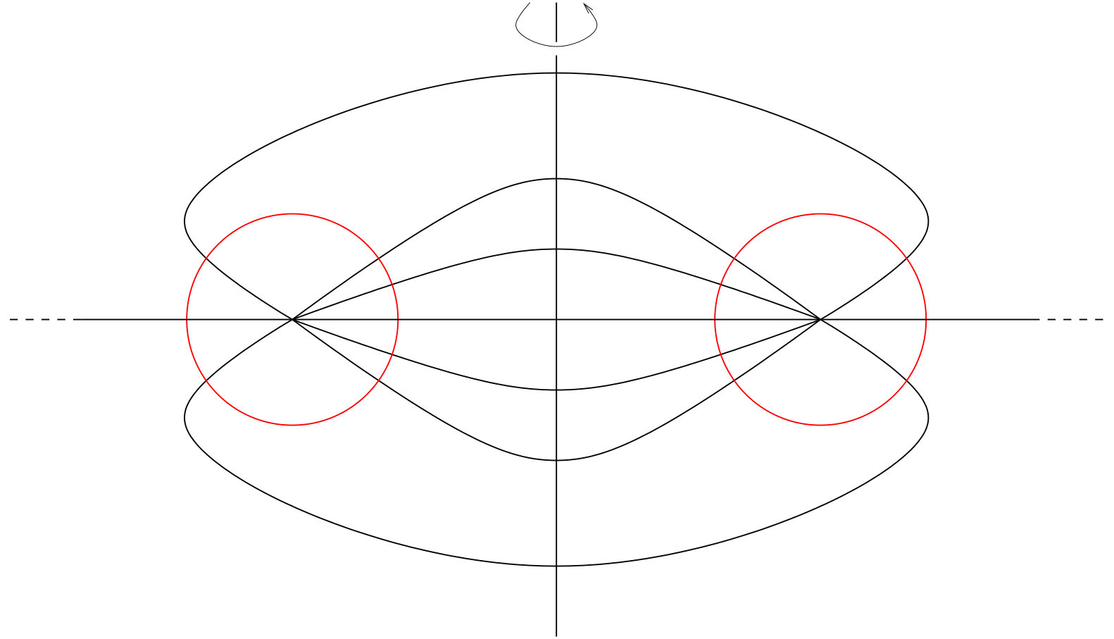 Figure 26