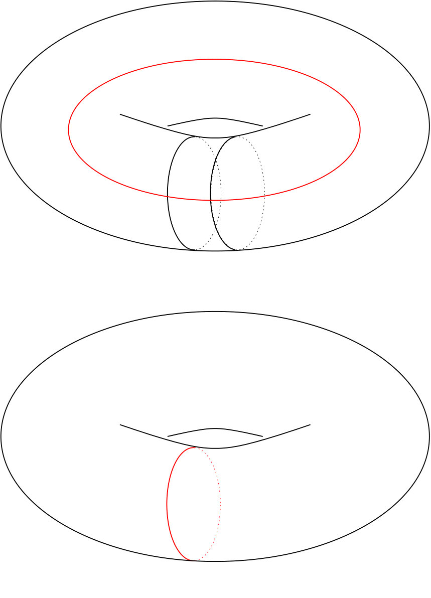 Figure 27