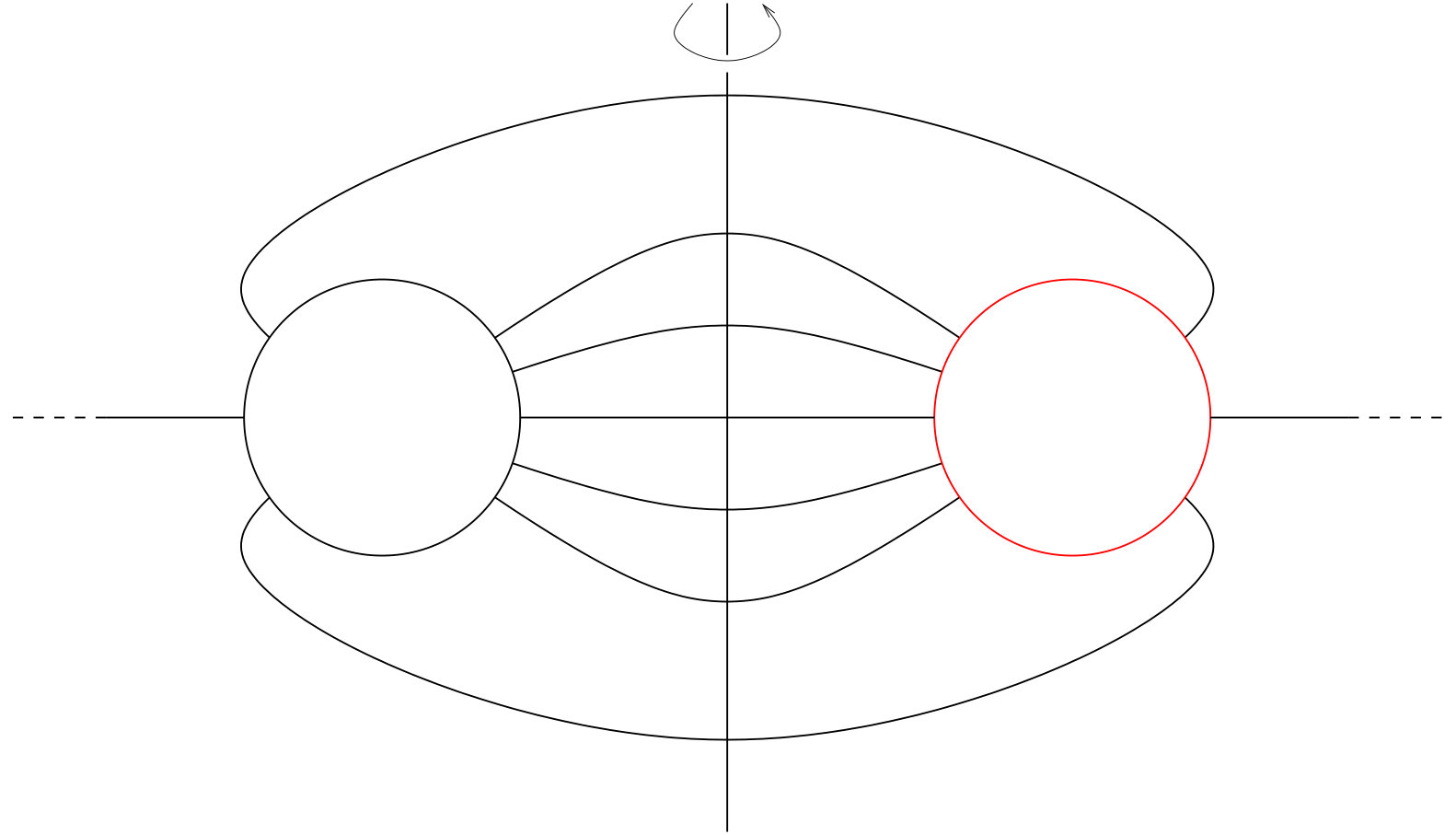 Figure 28