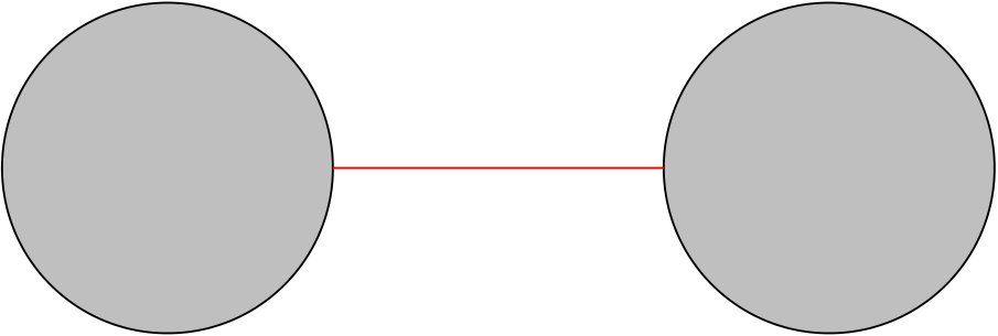 Figure 29