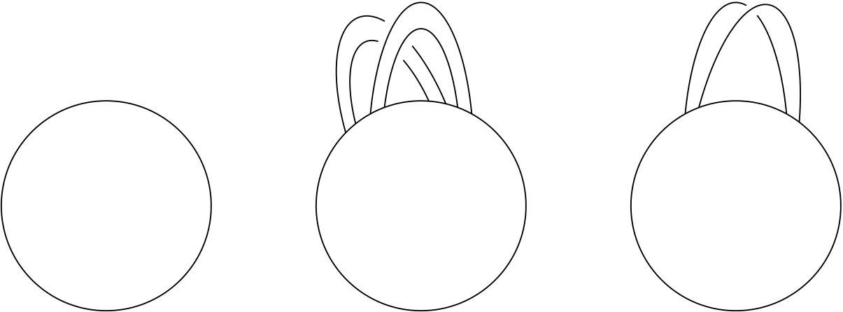 Figure 30