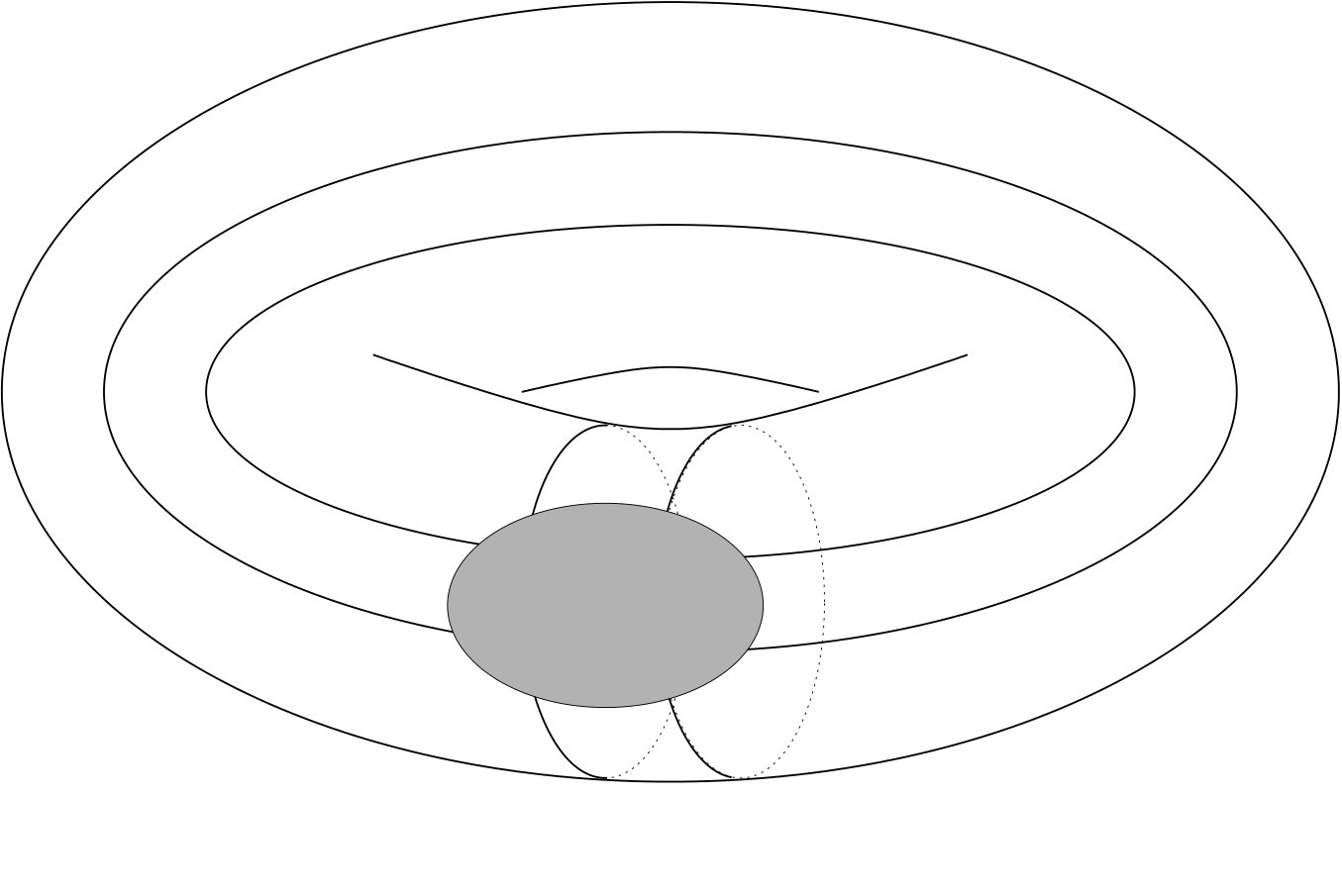 Figure 32