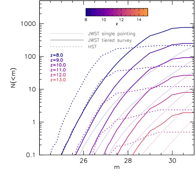 Figure 17