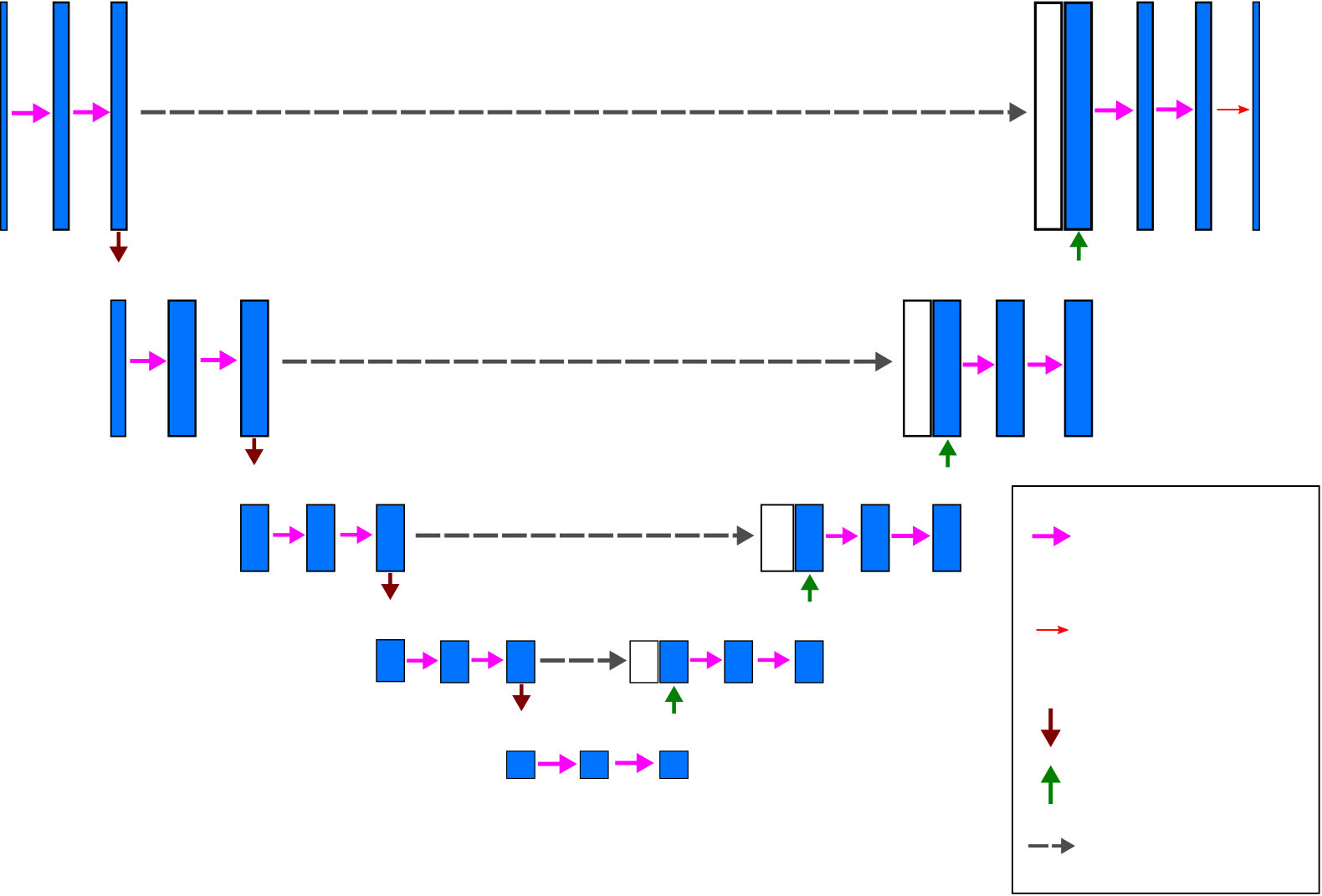 Figure 19