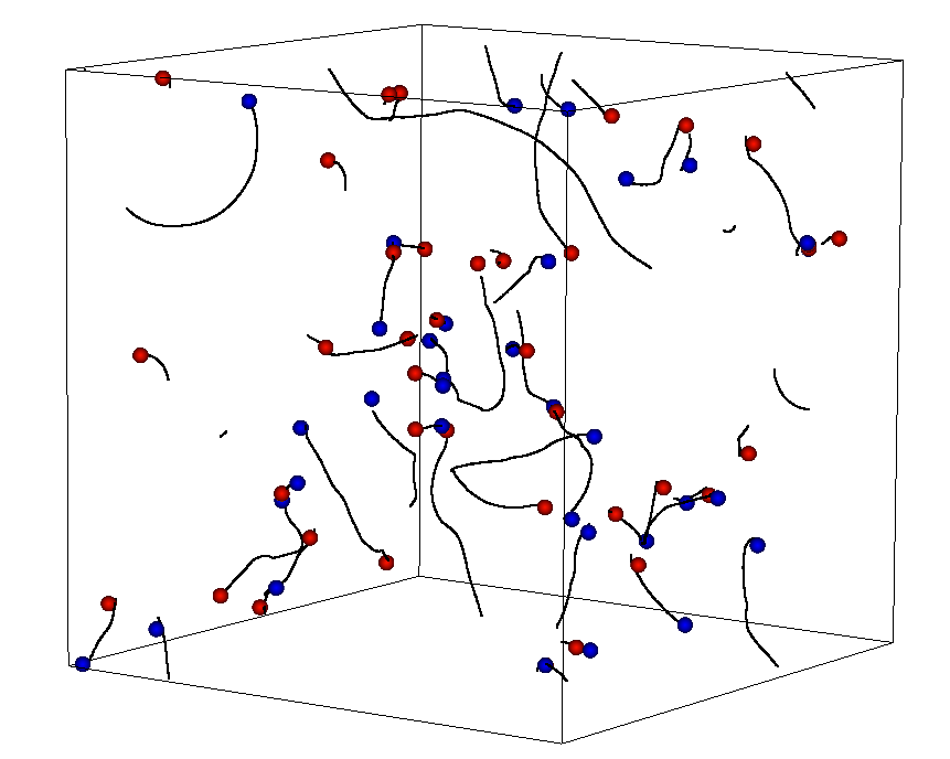 Figure 18