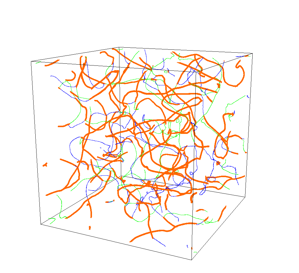 Figure 21