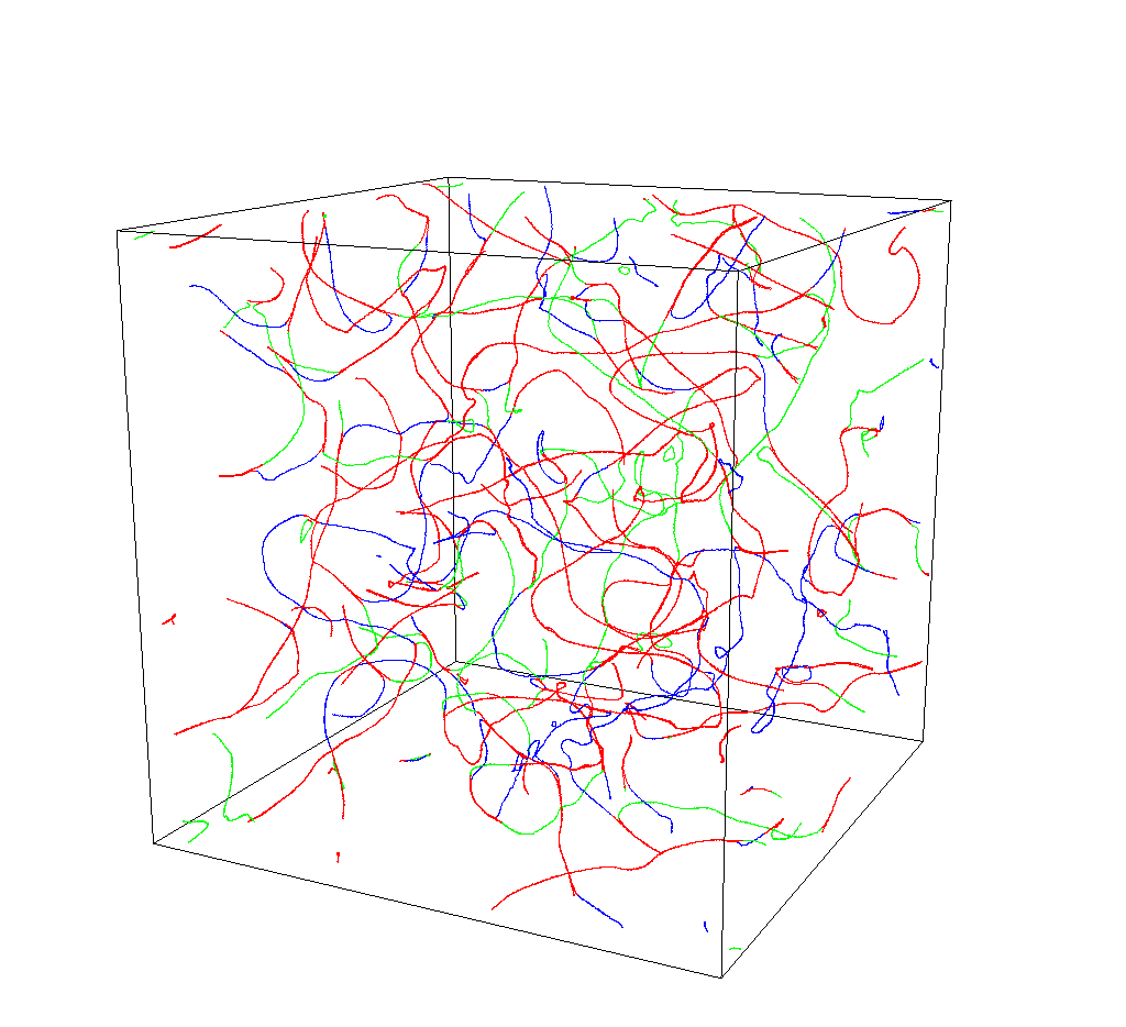 Figure 22