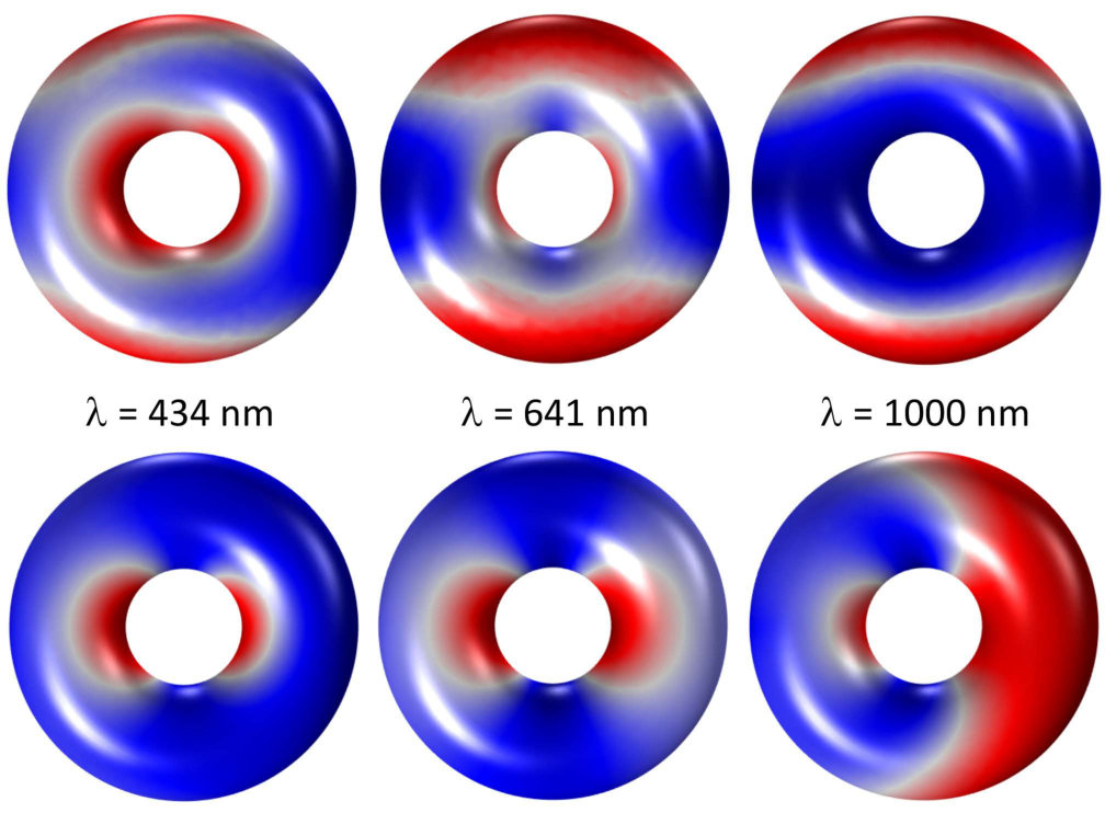 Figure 16