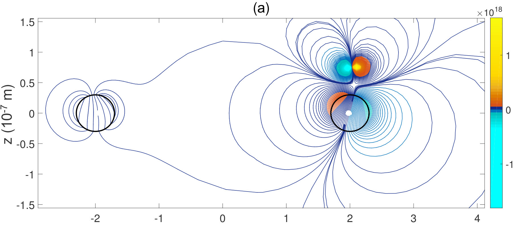 Figure 17