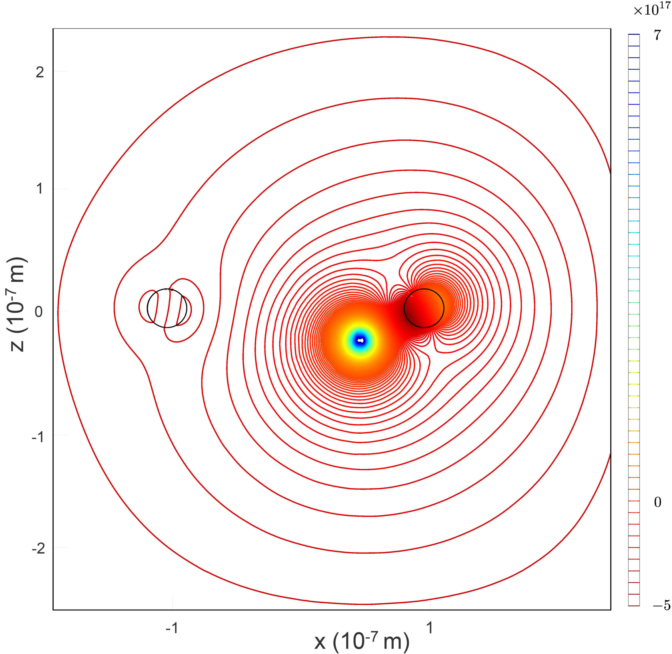 Figure 25