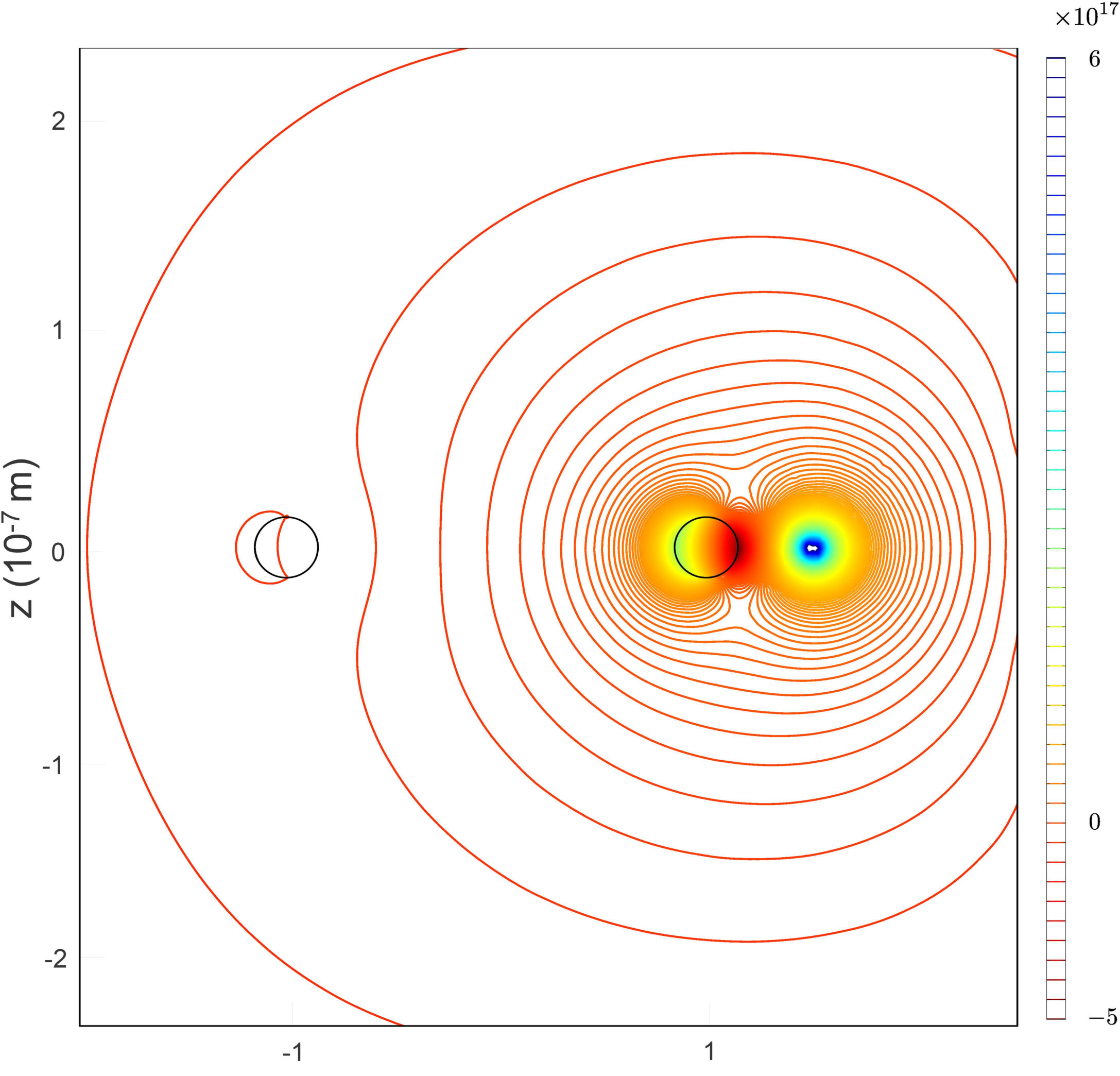 Figure 26