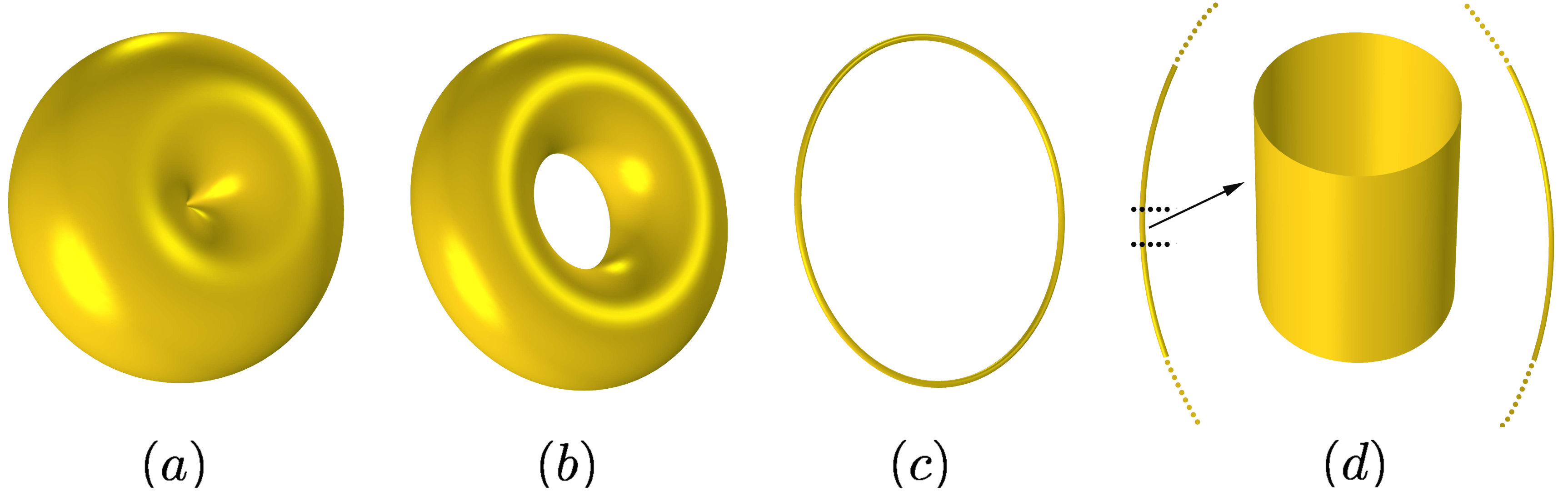Figure 31