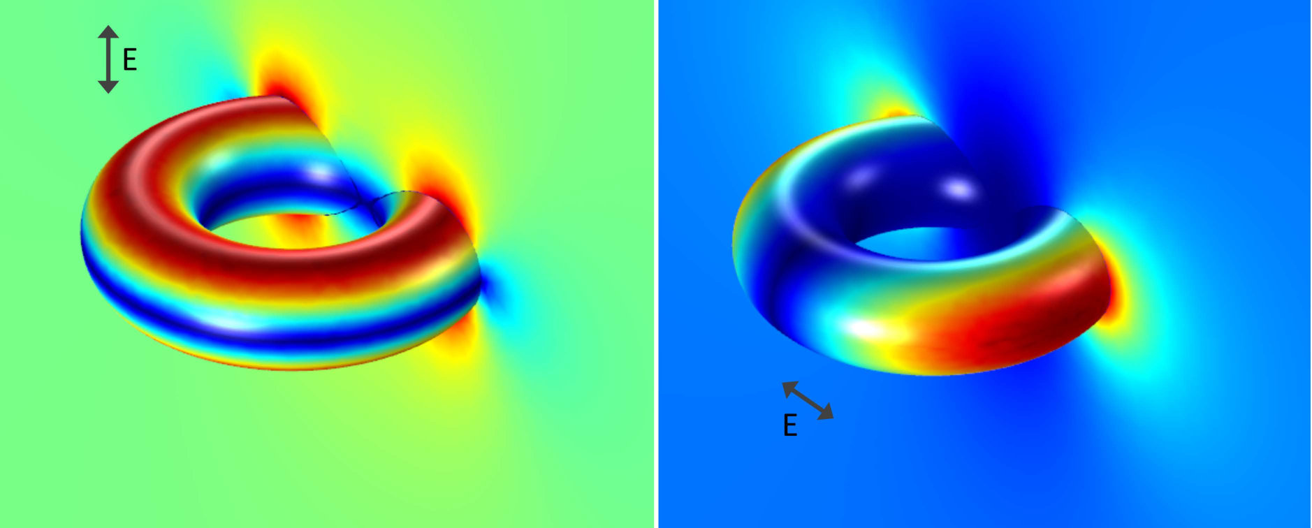 Figure 32