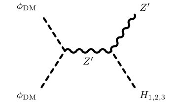 Figure 20