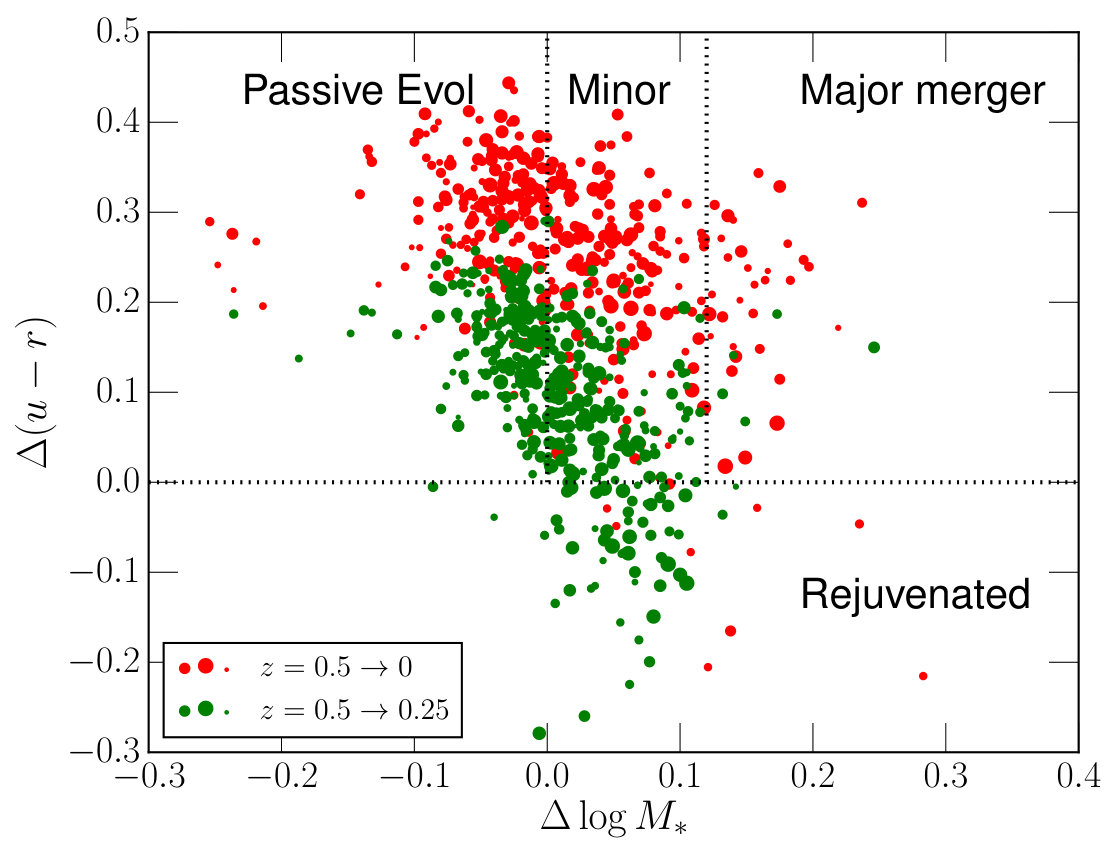 Figure 16
