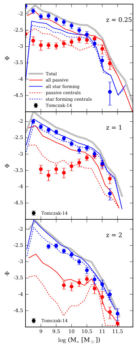 Figure 17