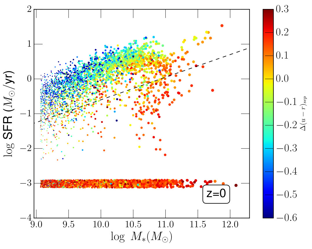 Figure 19