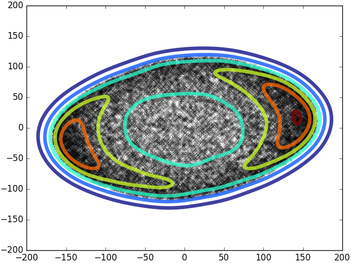 Figure 16