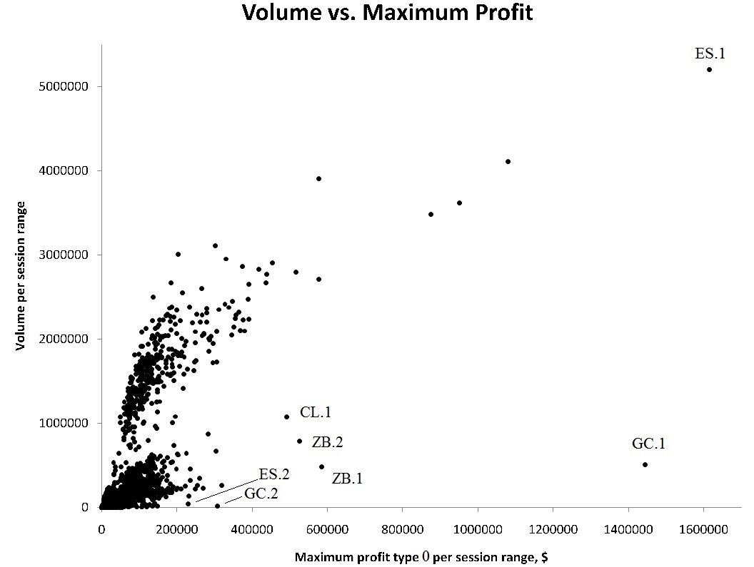 Figure 23