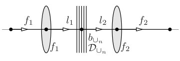 Figure 22