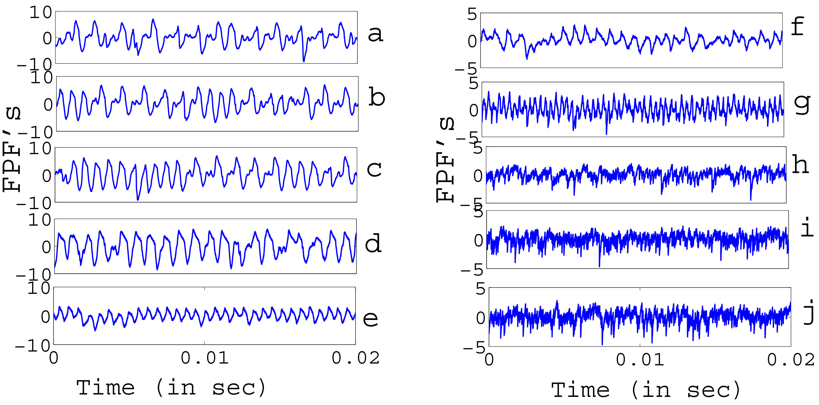 Figure 23