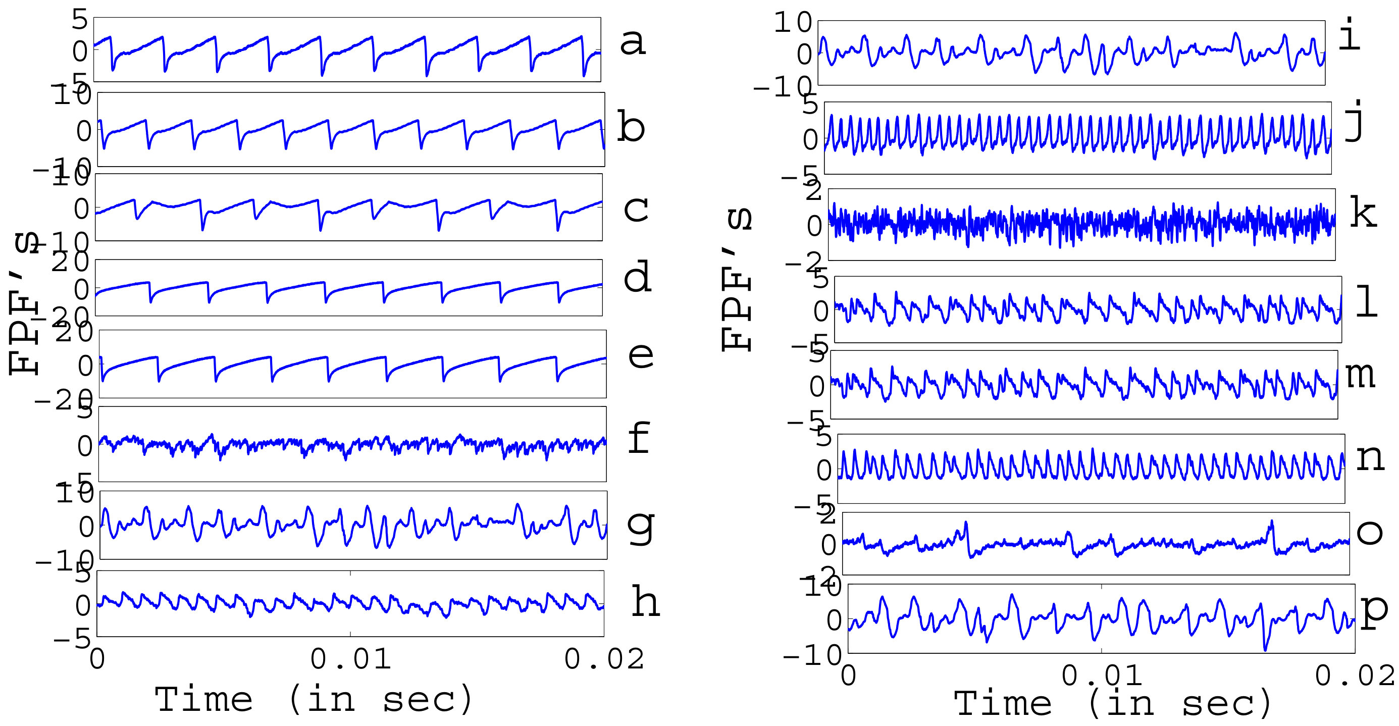 Figure 24