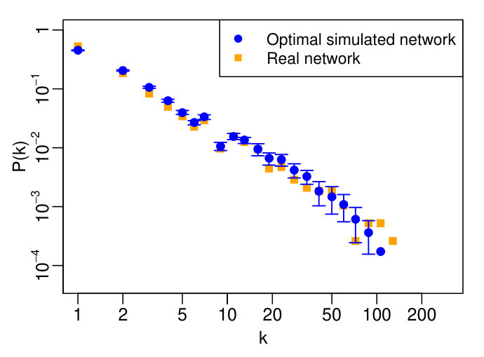 Figure 15