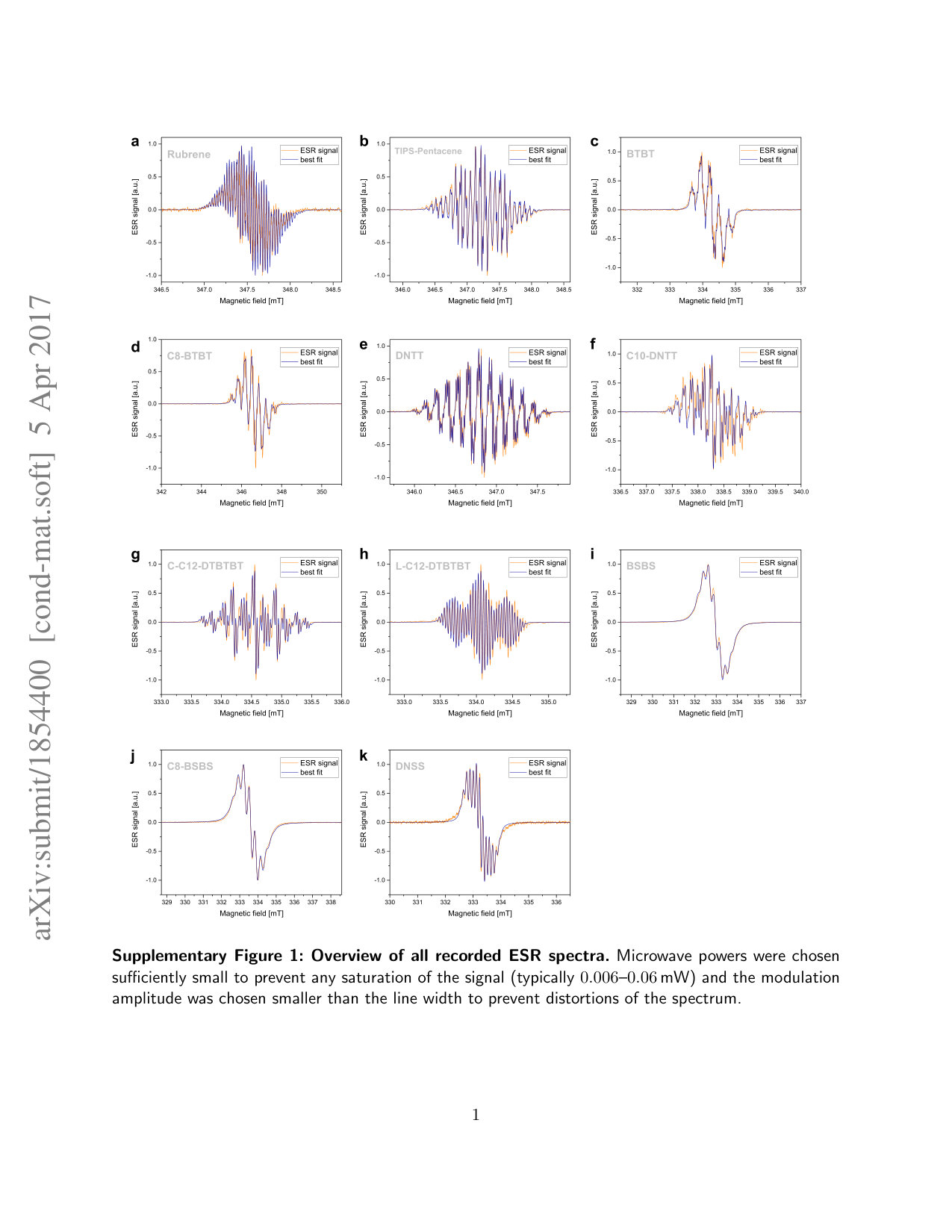 Figure 16
