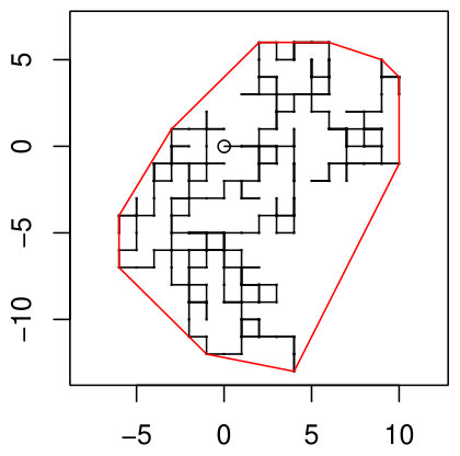 Figure 17
