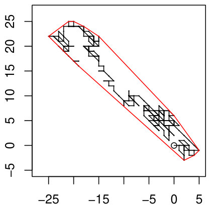 Figure 18