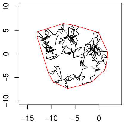 Figure 19