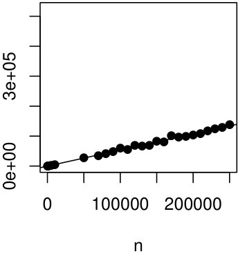 Figure 23