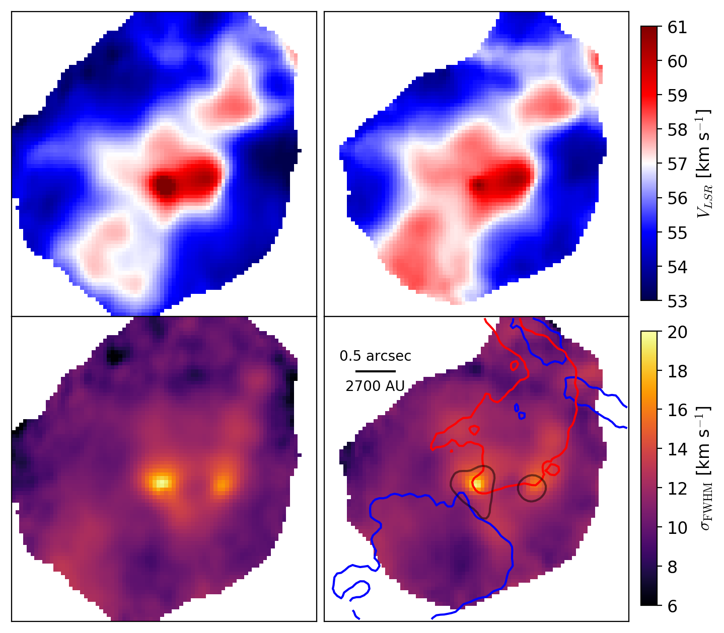 Figure 16