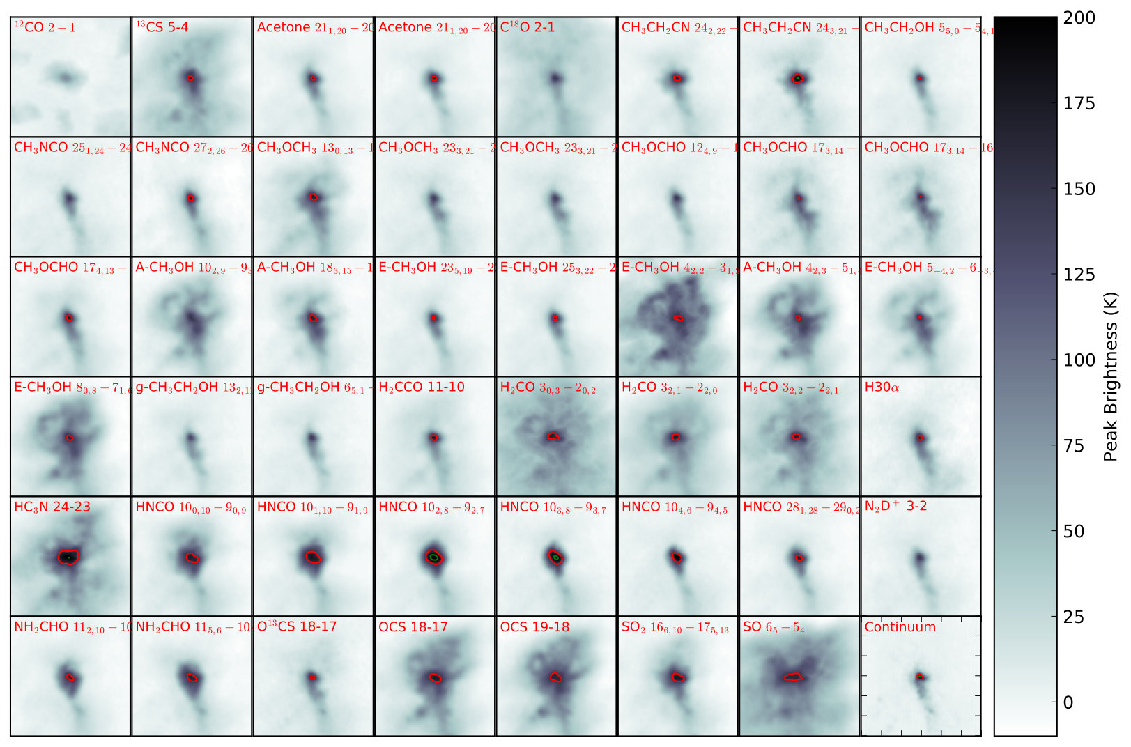 Figure 25