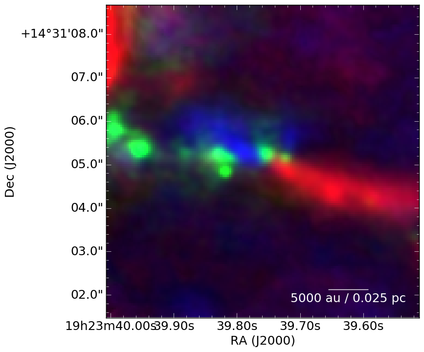 Figure 28