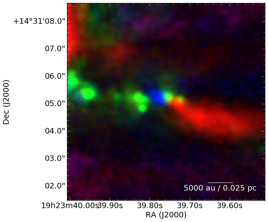 Figure 29