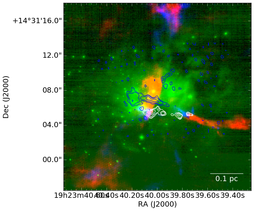 Figure 30