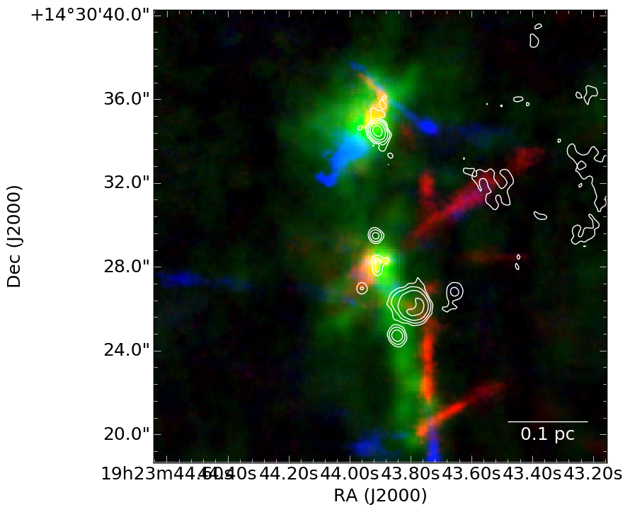 Figure 31