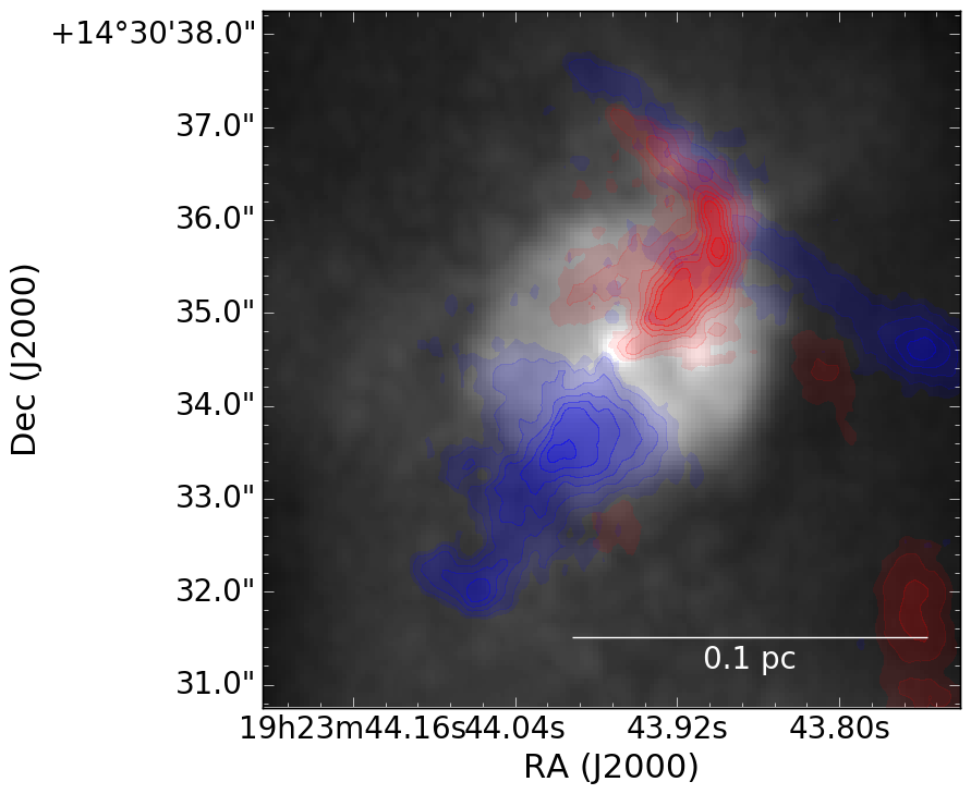 Figure 33