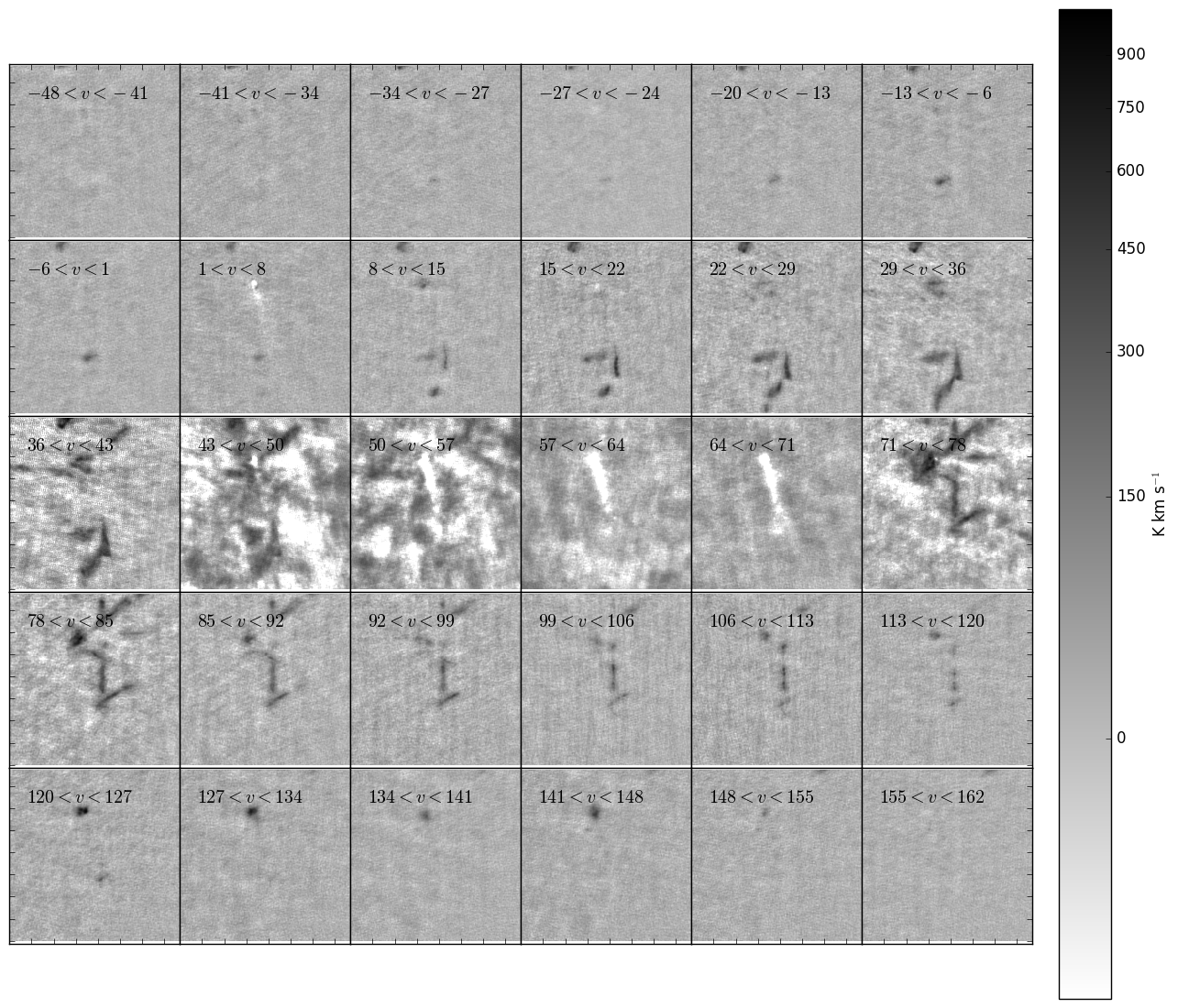 Figure 36