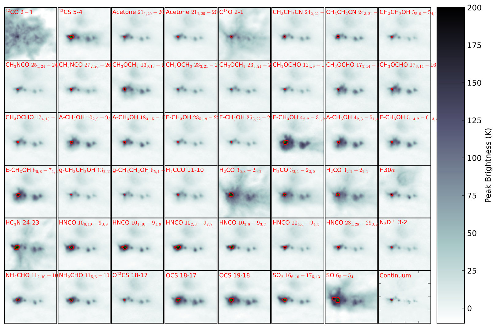 Figure 37