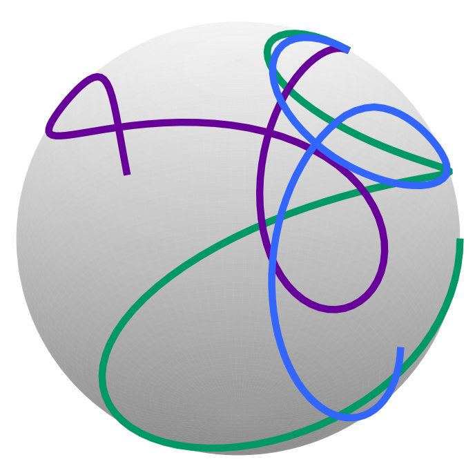 Figure 8
